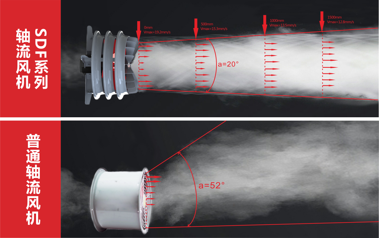 �������ʹ���-׷�󿵽�,����һ������